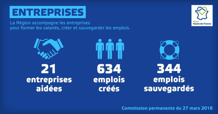 Commission permanente du 27 mars 2018 Commission permanente du 27 mars 2018