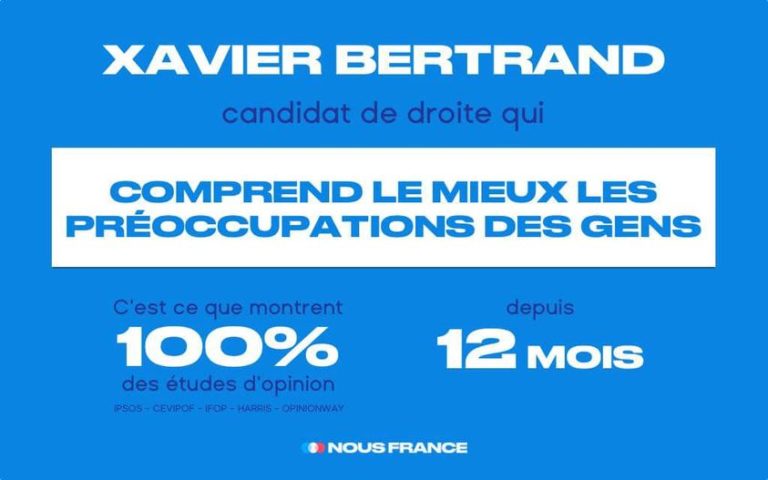Handicap, logement, pouvoir d’achat, santé, culture, sport…Xavier Bertrand est l… Handicap, logement, pouvoir d’achat, santé, culture, sport…Xavier Bertrand est l…